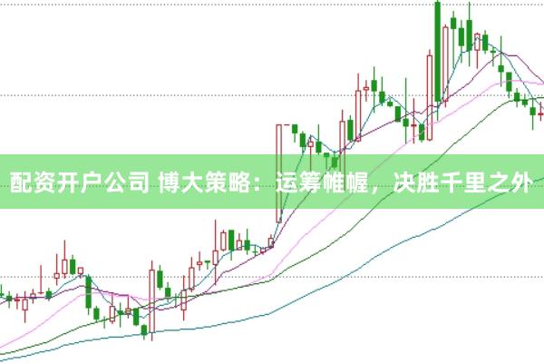 配资开户公司 博大策略：运筹帷幄，决胜千里之外
