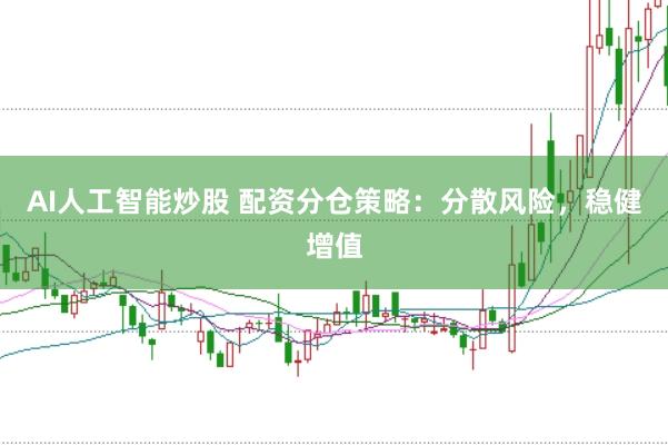 AI人工智能炒股 配资分仓策略：分散风险，稳健增值