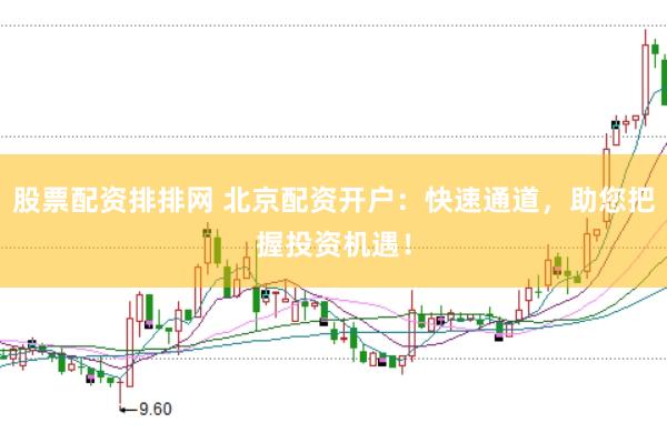 股票配资排排网 北京配资开户：快速通道，助您把握投资机遇！