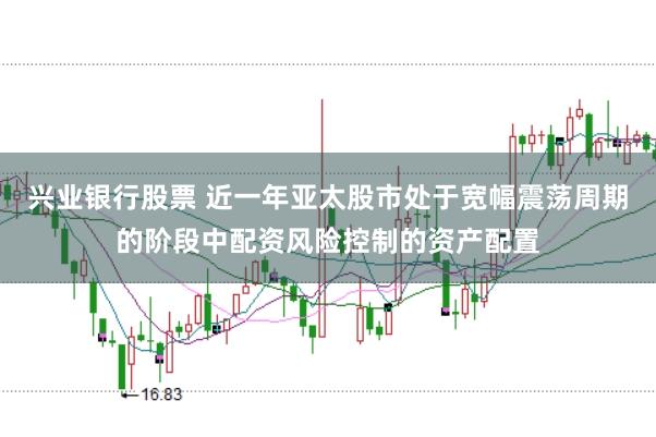 兴业银行股票 近一年亚太股市处于宽幅震荡周期的阶段中配资风险控制的资产配置